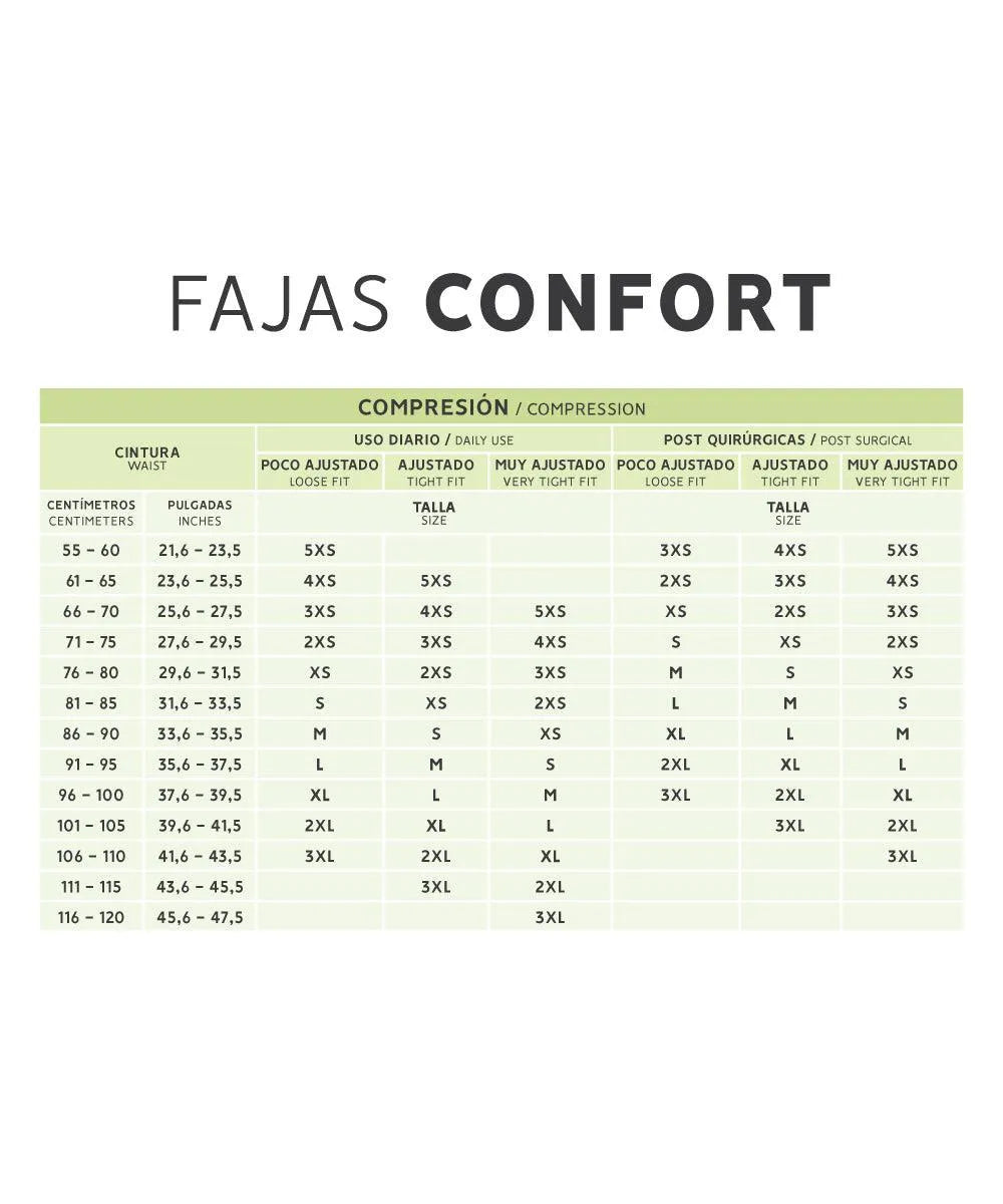 Tabla-de-tallas-fajas-confort