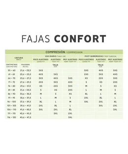 Fajas Colombiana postoperatorias