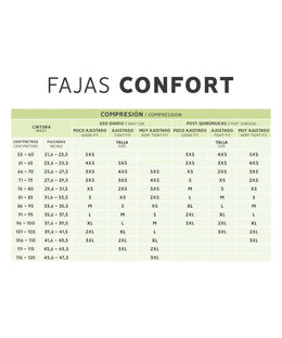 Fajas Colombiana postoperatorias